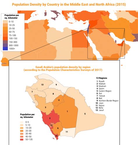 Population Of Saudi Arabia Chronicle Fanack