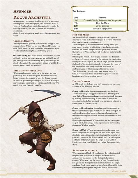 Homebrew Rogue Archetypes Google Search In Rogue Archetypes Dungeons And Dragons Rogue