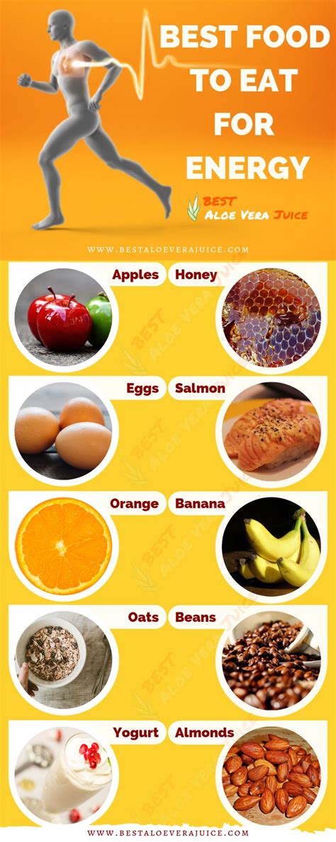 Best Food To Eat For Energy Energy Boosting Foods Eat For Energy Best Foods For Energy