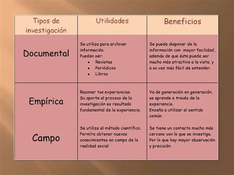 Cuadro Comparativo