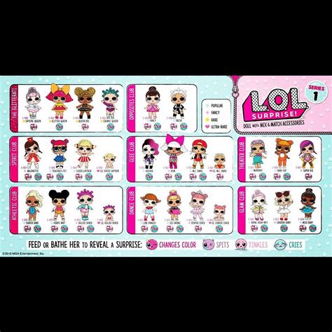 Lol Doll Checklist Series 2 Treesemart