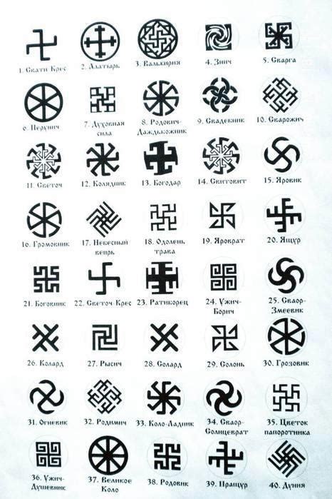 Ancient Greek Symbols Meanings