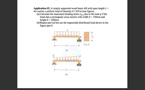 Solved A Simply Supported Wood Beam Ab With Span Length L