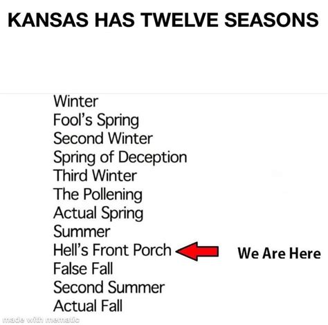 Twelve Seasons Words Humor Hilarious