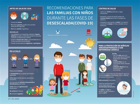 It was first identified in december 2019 in wuhan,. COVID-19 y niños: pautas para las familias en la ...