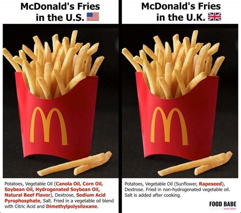 Mcdonalds Fries Nutrition Uk Besto Blog