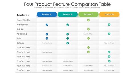 Four Product Feature Comparison Table Presentation Graphics