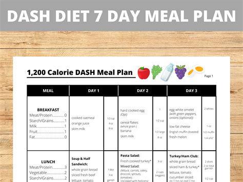 7 Day Diabetes Meal Plan With Printable Grocery List - vrogue.co