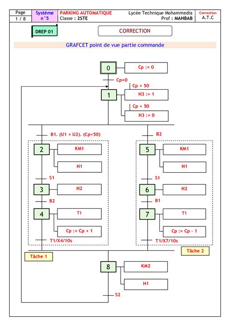 5 Parking Automatique Grafcet Eeprom Du 16f84 Interruptions Du