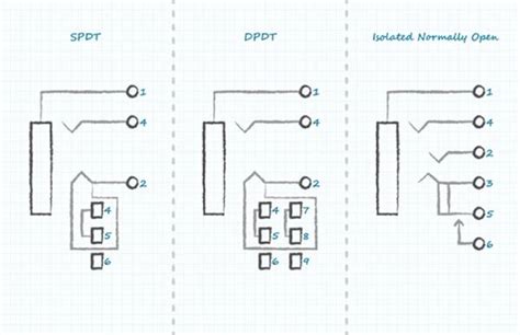 3 5mm Stereo Jack Wiring Diagram