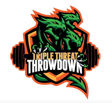 The Triple Threat Throwdown Leaderboard Powered By Competition Corner