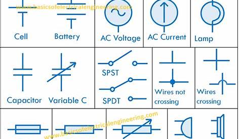 electrical engineering diagram symbols