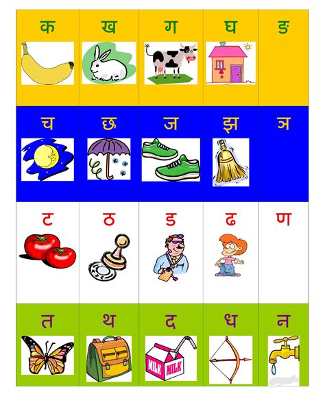Hindi Alphabet Varnamala Chart Free Print At Home Hindi Alphabet