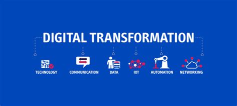 8 Key Trends In Digital Transformation Eukhost