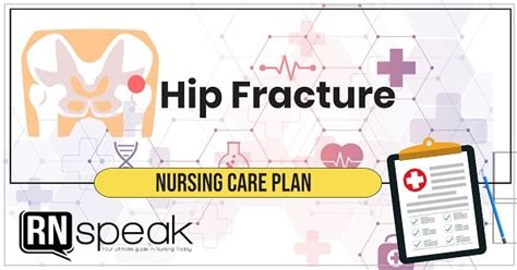 Hip Fracture Nursing Care Plan