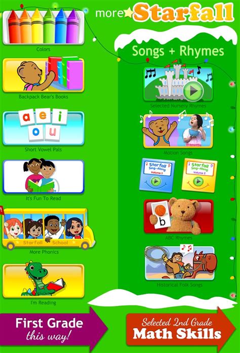 Starfall Fun Educational Website For Preschool And Primary School