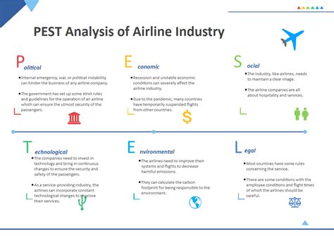 Pestel Analysis Of Information Technology Industry Detectivemzaer