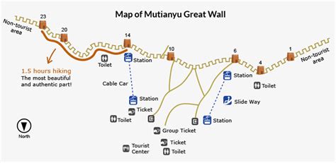 Mutianyu Great Wall Maps Location Transportation Hiking And Cable Car