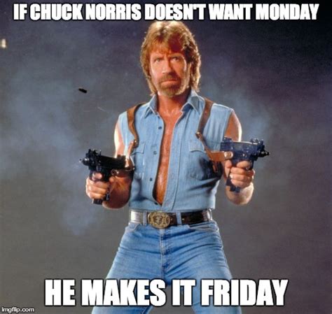 Chuck Norris Meme Generator