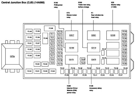 Is there a chart or diagram or something that tells when each also most the hard wire kits come with a power cord that stops drawing if the battery reaches a. Wiring Diagram: 31 2011 Ford F250 Fuse Box Diagram