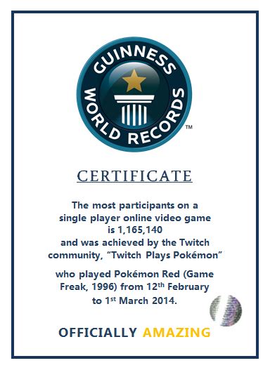 Guinness World Record Certificate Template Images And Photos Finder