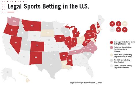 However, customers may sign up for accounts, deposit funds the logic goes that if money is going to be spent on sports betting in neighboring states, the district of columbia might as well legalize it at home. curiousKC | When Sutera's Restaurant Was a Sports Betting Hub