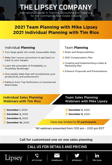 Sales Planning 2021 V2 The Lipsey Company