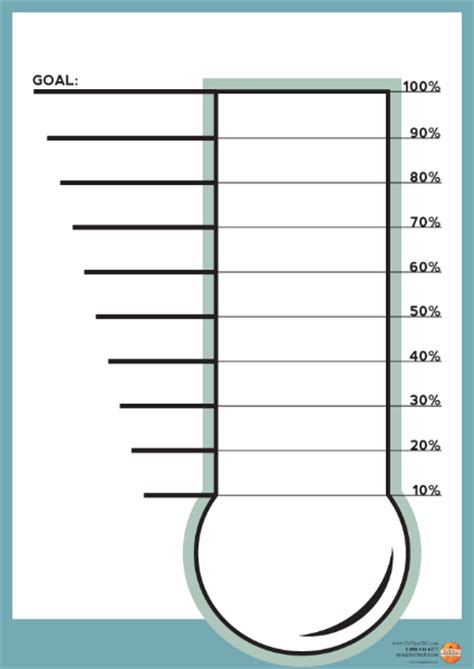 Goal Thermometer Chart from DavinciBG.com - America's Leading Source for your Goal Thermometer ...