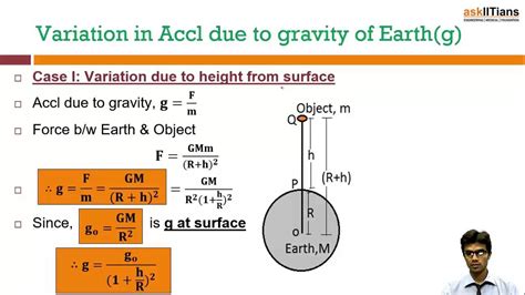 How To Calculate Acceleration Due To Gravity Haiper