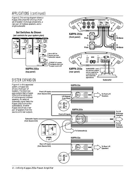 Pdf Manual For Infinity Car Amplifier Kappa Series Kappa Five