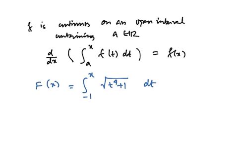 Fundamental Theorem Of Calculus Part 2 Tbkesil