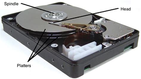Introducing Computing And It 51 The Structure Of A Hard Disk Drive