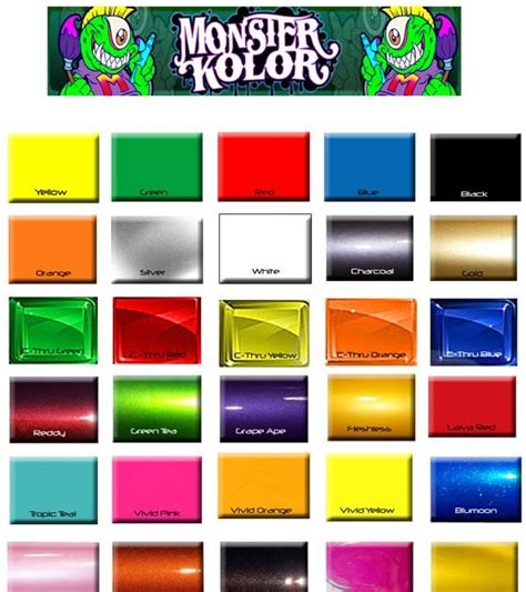Color Chart Maaco Paint Colors 2020 Colors Auto Paint And Color