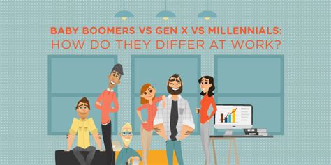 Baby Boomers Vs Gen X Vs Millennials How Do They Differ At Work Infographic