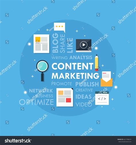 Content Marketing Writing Research Word Cloud Stock Vector 621798674 - Shutterstock