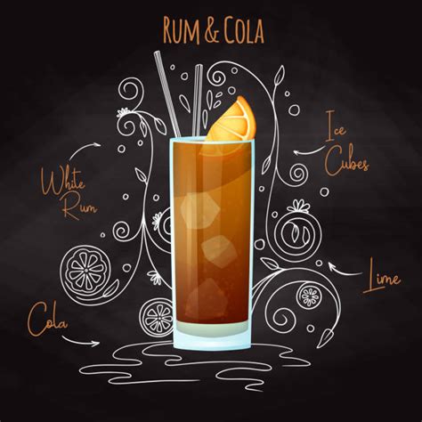 1/4 cup of cherry brandy; Rum And Coke Illustrations, Royalty-Free Vector Graphics ...