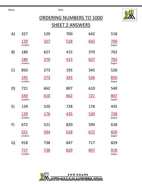 5th Grade Math Worksheets Ordering 7 Digit Numbers 1 10001294