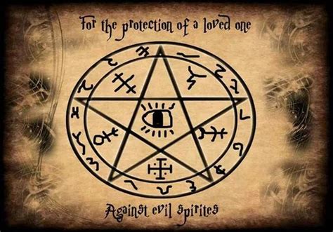 Protection Symbols Against Evil Spirits For The