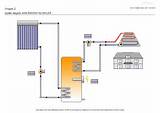 In Floor Heating Boiler System Pictures