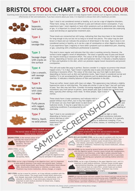 Bristol Stool Chart Digital Download Pdf Stool Health Healthy Poop