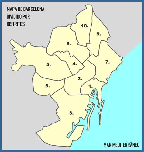 Mapa De Barcelona Guia De Barcelona Distritos E Bairros De Barcelona