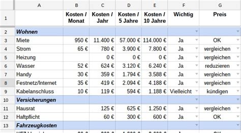 Check spelling or type a new query. Mit 4 einfachen Schritten Kosten senken und Geld sparen