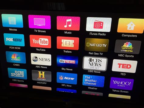 Want to make your tv a smart tv? Cable TV Disconnect, Smart TV and Consumer Choice | HuffPost