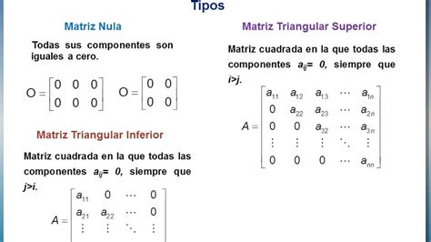Matrices Tipos Según Sus Elementos Nula Triangular Superior E