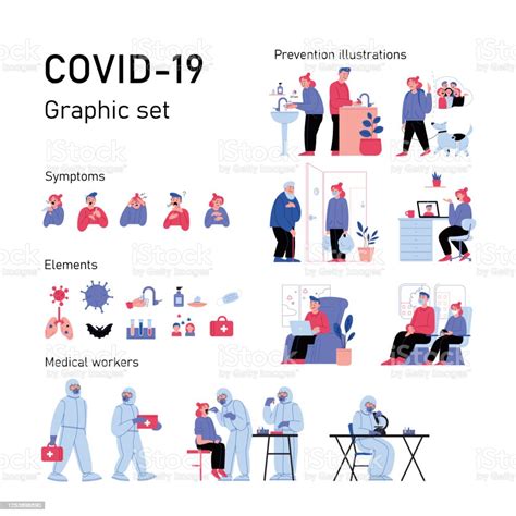 Graphic Set Of Illustrations Icons And Elements About Covid19 Symptoms