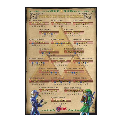 There are a total of six warp songs that link is required to learn to complete his quest. The legend of Zelda Poster Songs of the Ocarina - Posters buy now in the shop Close Up GmbH