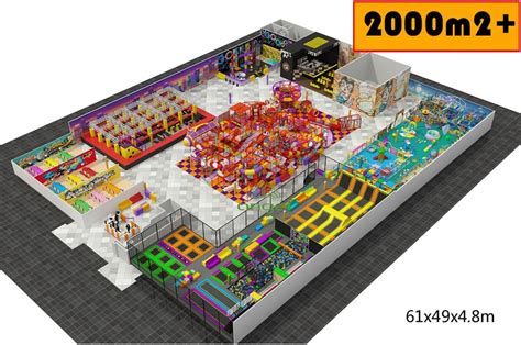 How To Make Childrens Indoor Play Area Business Plan