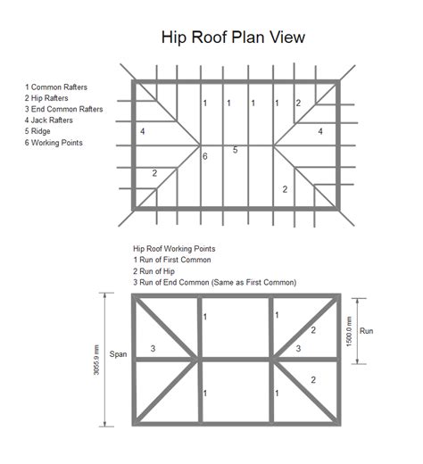 Flat Roof Framing Plans Webframes Org