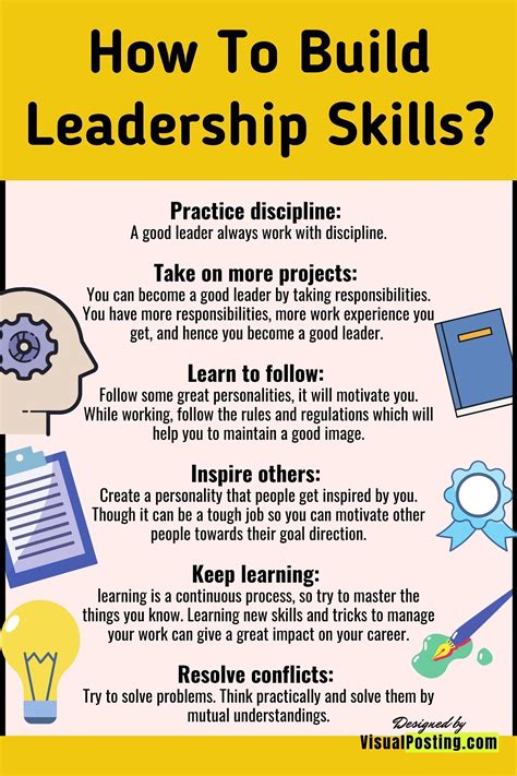 simple steps on how to develop leadership skills hrm handbook