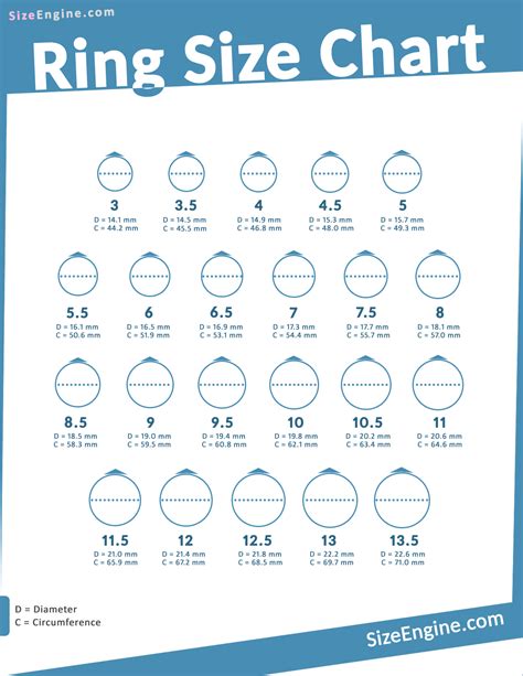 Ring Size Chart In Inches And Us Sizes
